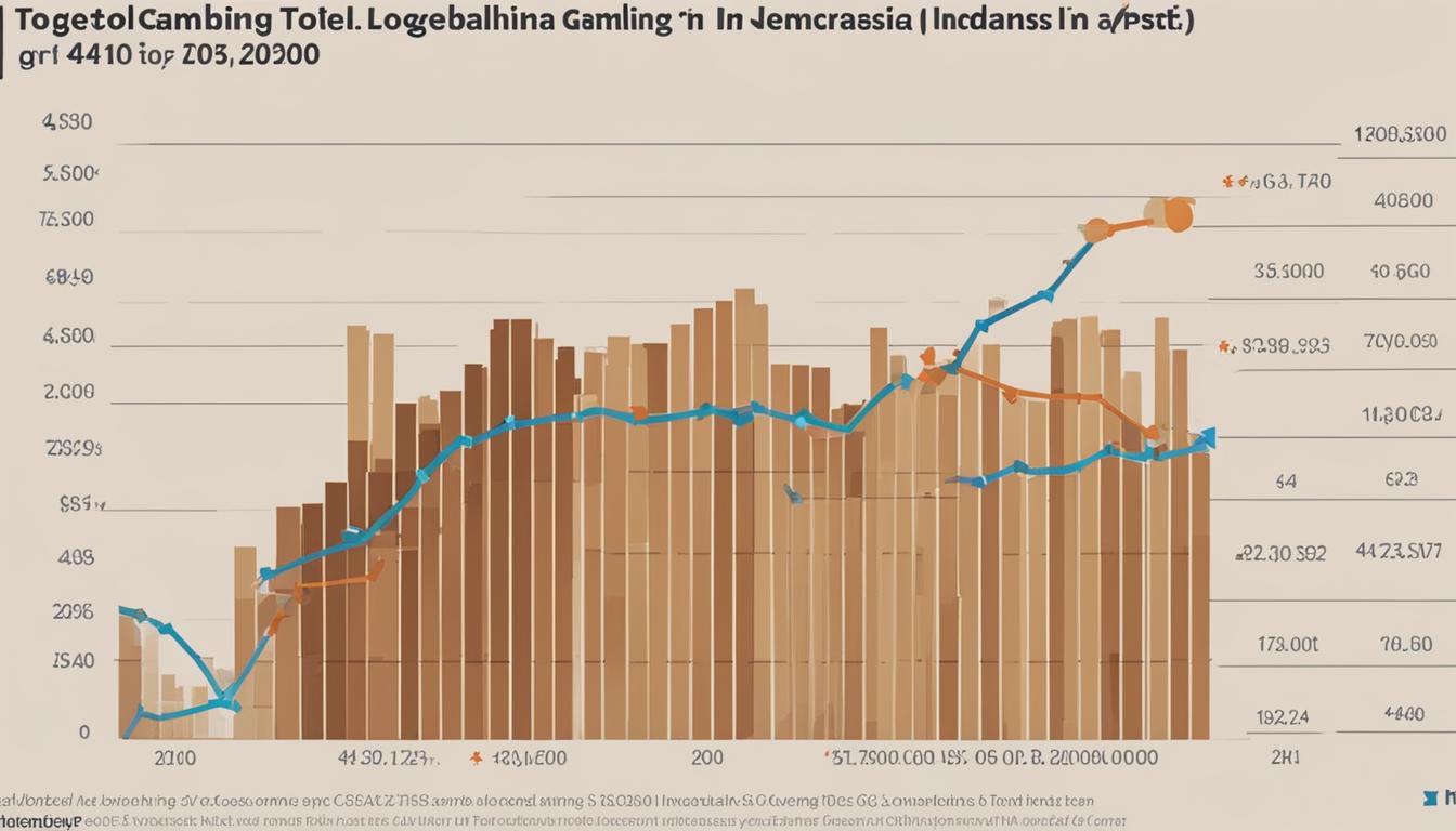 Statistik perjudian togel